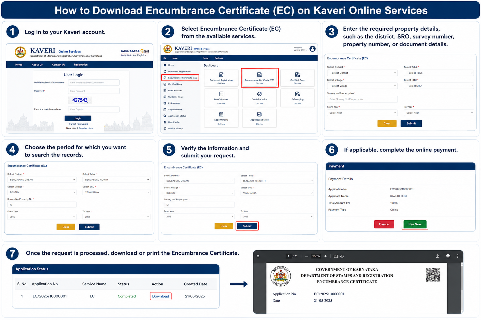 How to Download Encumbrance Certificate